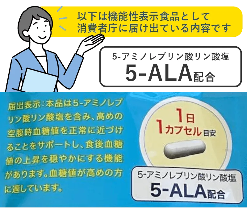 アミノレブリン酸塩が高配合