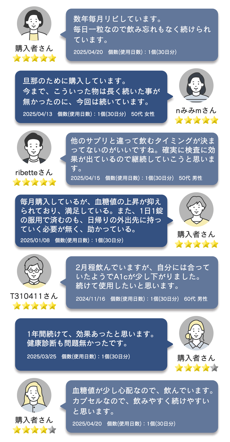 口コミはこちら