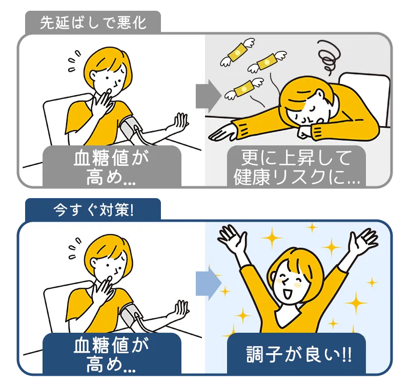 血糖値サプリを飲むと調子がいい