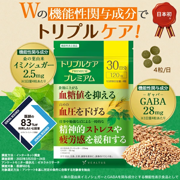 トリプルケアプレミアム